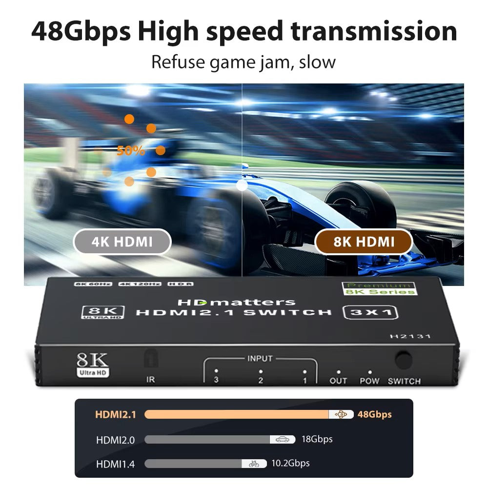 AVEXA-SW-31-4K120