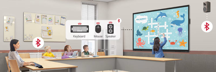 Interactive LCD Screens